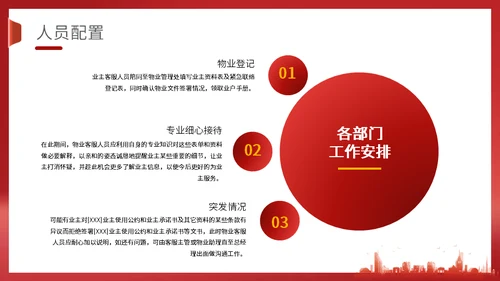 国色生香暖心回家住房交付仪式活动方案通用PPT模板