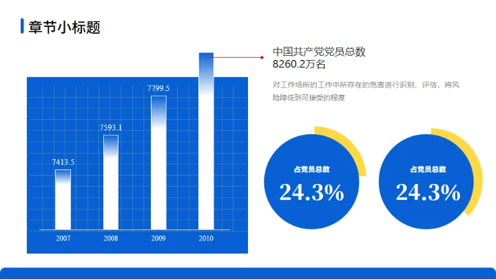 新能源技术研究与应用项目介绍通用PPT模板