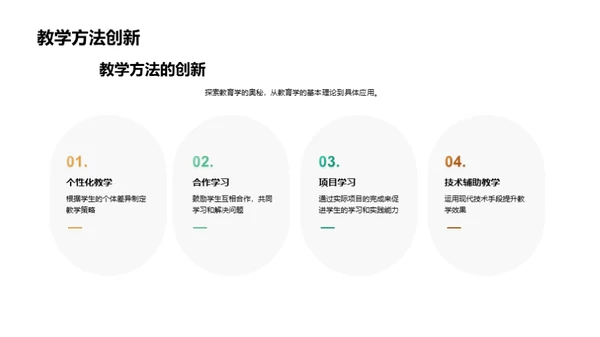 教育学理论与实践