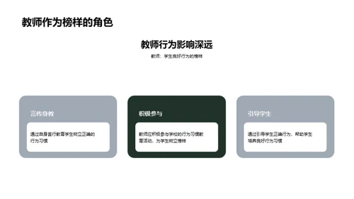 塑造规范行为的二年级
