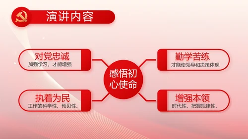 红色党建党支部工作总结汇报PPT党课