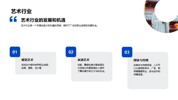 蓝色简约风大学生职业生涯规划