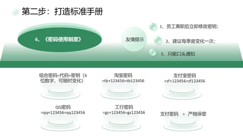 绿色简约商务打造金牌客服团队汇报述职PPT模板客服培训