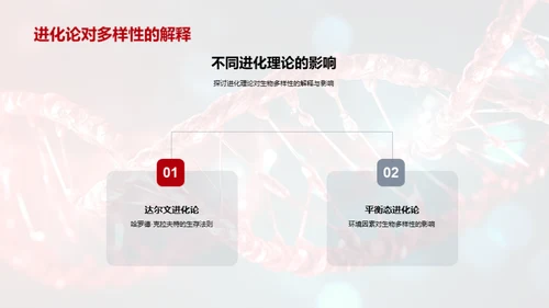 探索生物演化秘密