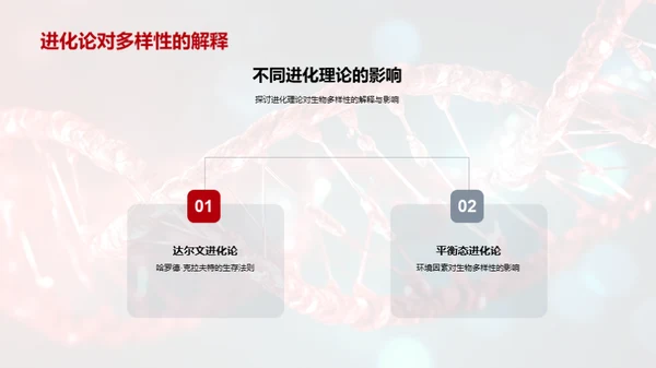 探索生物演化秘密