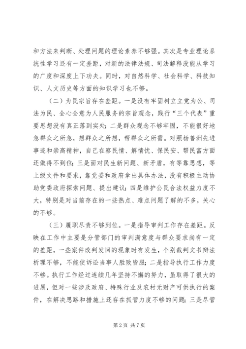 学习杨善洲精神个人党性分析报告.docx