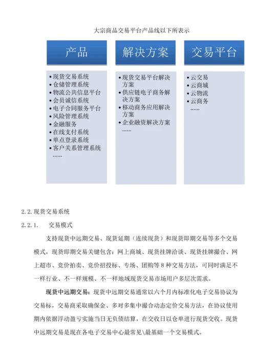 大宗商品交易平台解决专业方案.docx