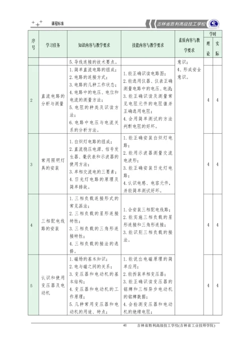机电技术应用专业课程标准.docx