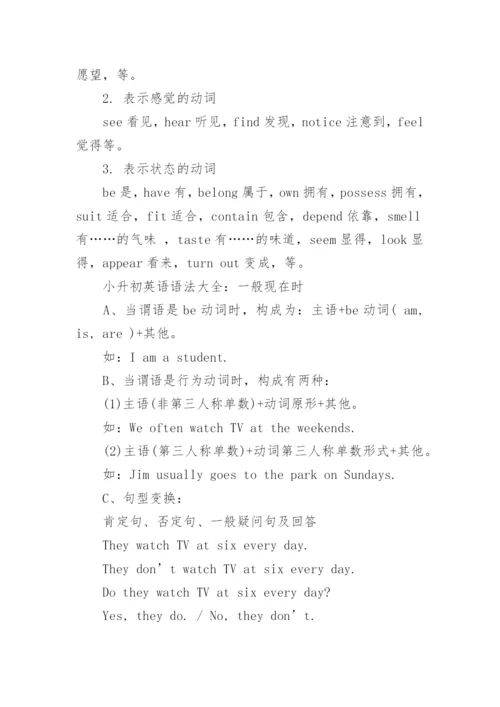 一般现在时英语语法及练习.docx