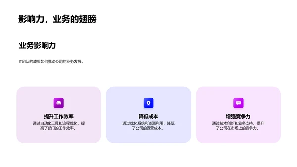 IT团队季度报告PPT模板