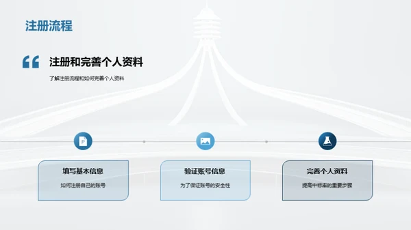 互联网平台：创新与自由的桥梁