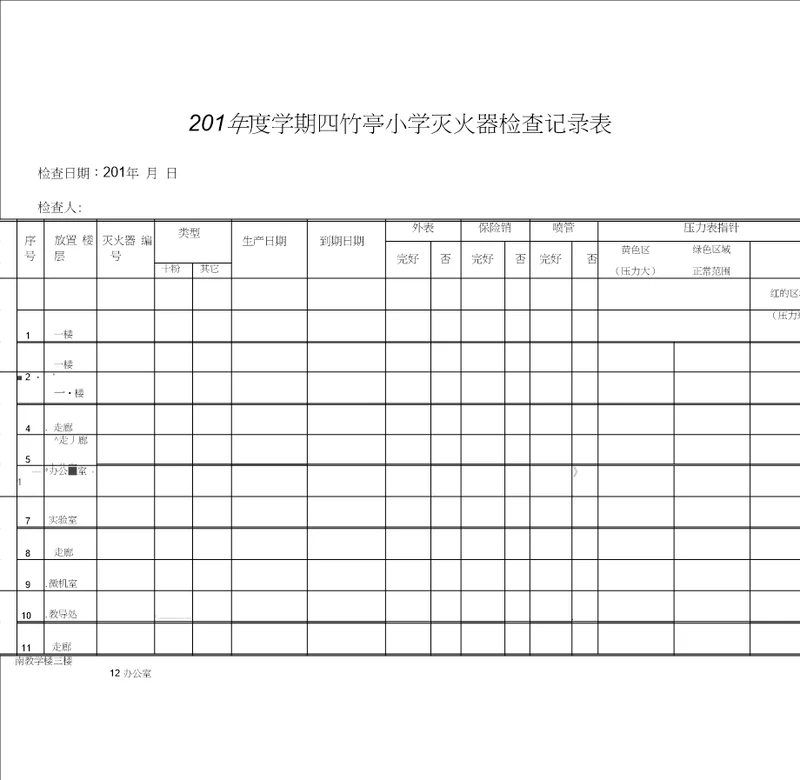 灭火器检查记录表