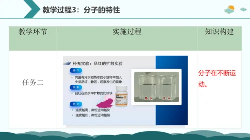 3。1.分子和原子第1课时说课课件(共19张PPT)-2023-2024学年九年级化学人教版上册