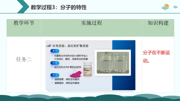 3。1.分子和原子第1课时说课课件(共19张PPT)-2023-2024学年九年级化学人教版上册