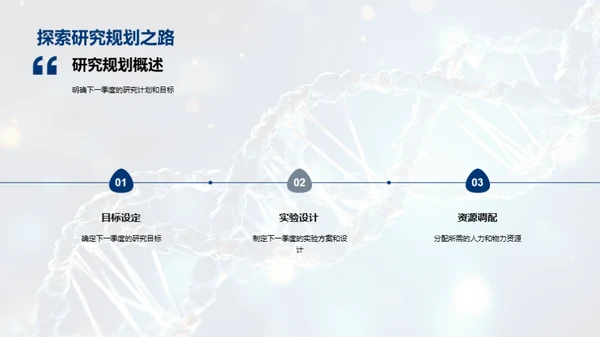 生物研究季度梳理