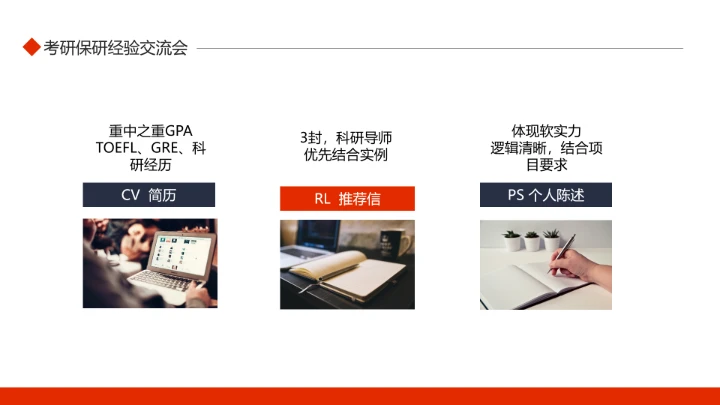 考研保研经验交流会动态PPT