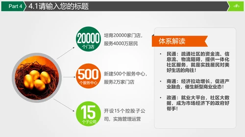 保险公司商务宣传推广通用PPT模板