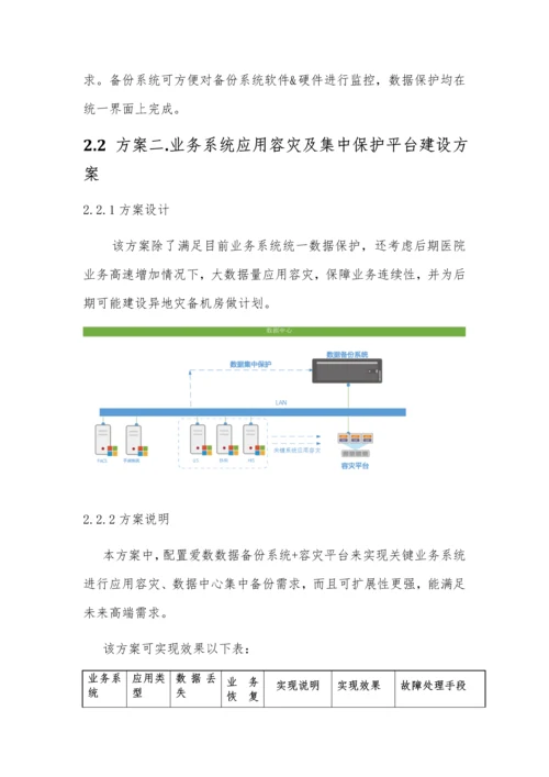 数据灾备建设专业方案.docx