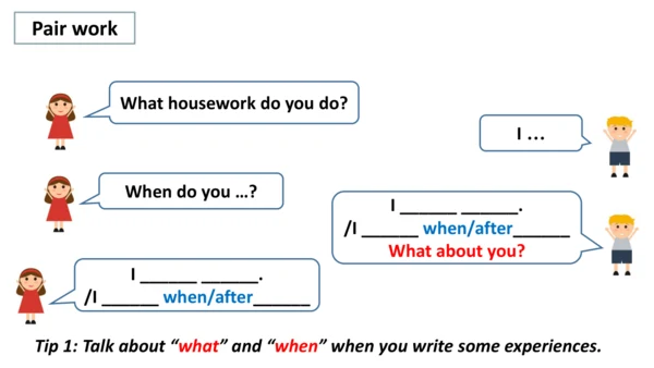 外研版九年级上册写作课件家务劳动主题Housework writing课件(共19张PPT)