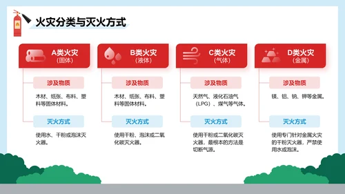 红色插画风全国消防宣传月主题活动PPT模板