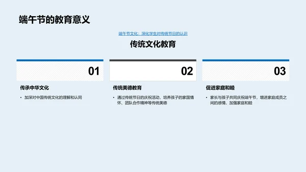 端午节文化讲座