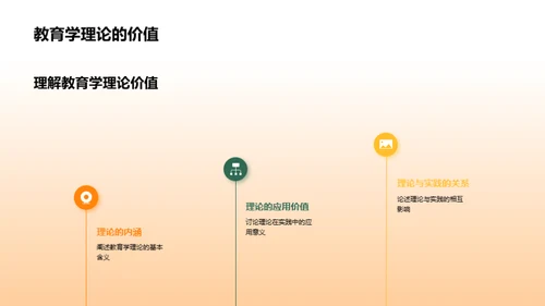 教育学的理与实