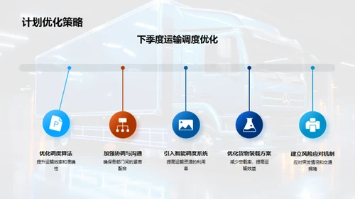 运输调度的策略与实践