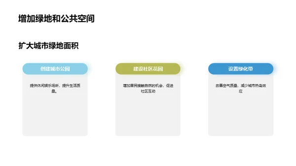 塑造未来：城市可持续发展