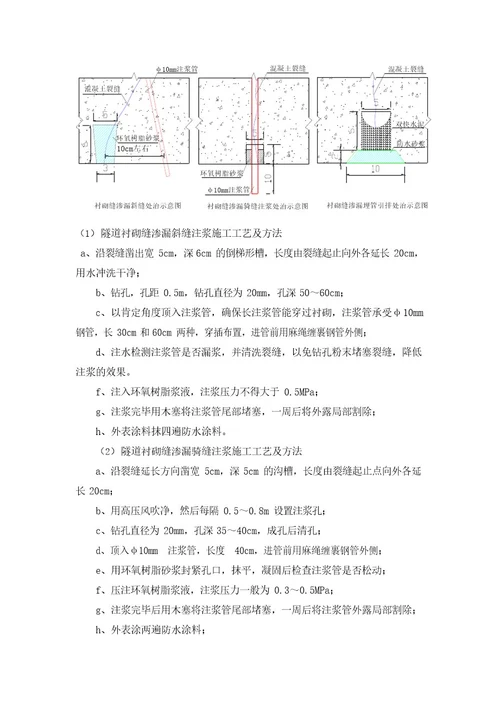 隧道维修加固