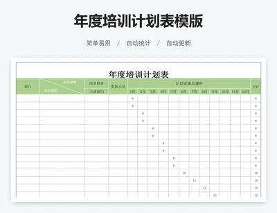 年度培训计划表模版