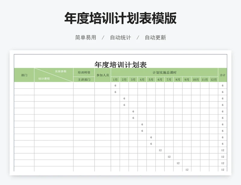 年度培训计划表模版