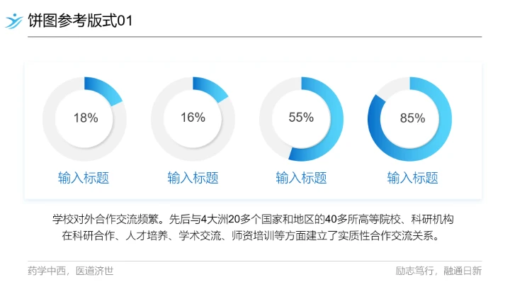 广东药科大学专属课题学术汇报毕业答辩通用PPT模板