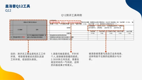 蓝色黄色双色插画风人才盘点实施计划人力资源管理工作总结PPT