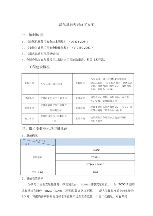 塔吊基础施工方案汇总