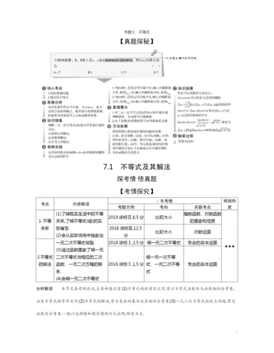 7.1-不等式及其解法(试题部分).docx