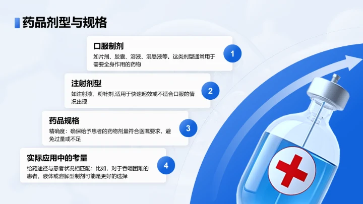 蓝色3D风医疗药品介绍PPT模板