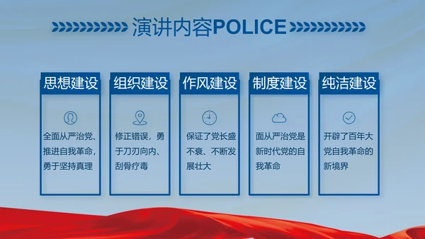 忠诚铸警魂护航新征程公安警察PPT动态模板
