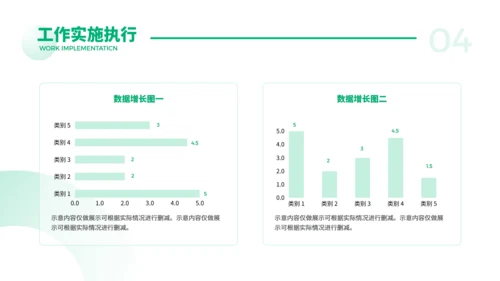 简约大气项目商业计划书通用PPT模版