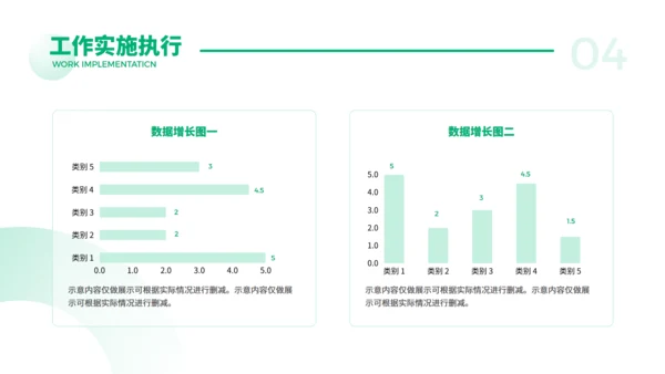 简约大气项目商业计划书通用PPT模版