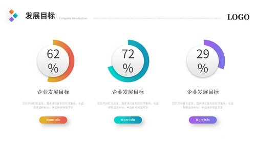 简约多彩渐变风产品介绍项目介绍公司介绍ppt模板