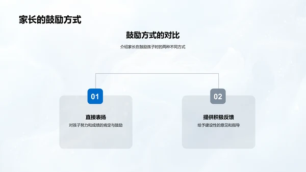 新生学习适应指南PPT模板