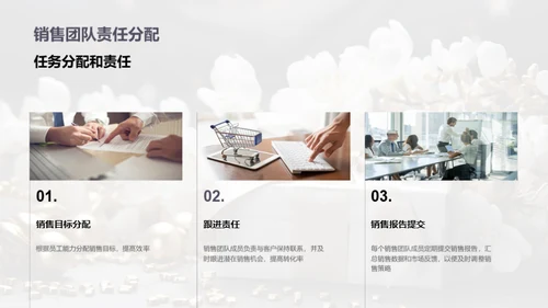 母亲节销售全面策略