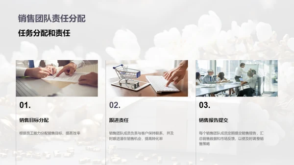母亲节销售全面策略