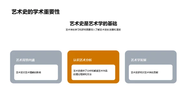 探索艺术史之旅