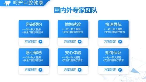 蓝色大气口腔医学牙科工作总结汇报开展计划动态PPT模板