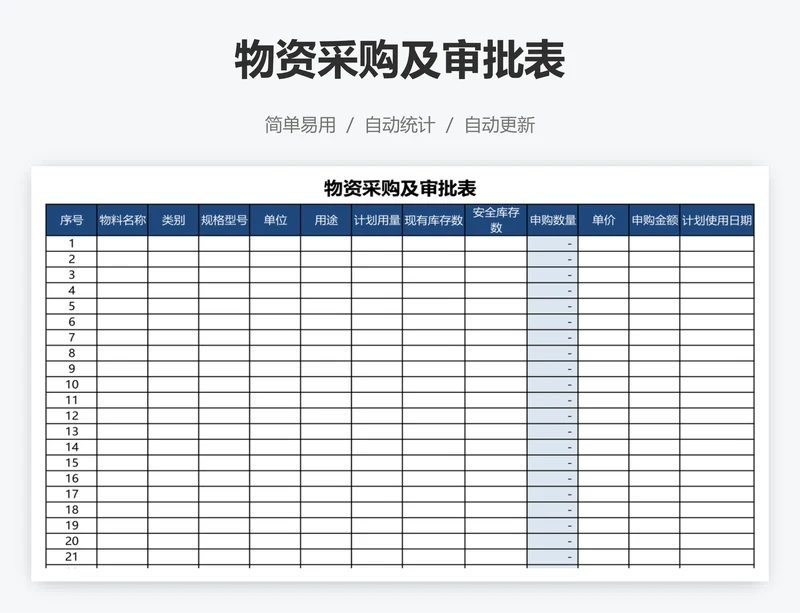 物资采购及审批表