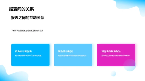 精通财务报表解读