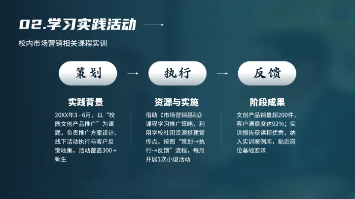 通用版大学生职业生涯规划职业生涯展示PPT模版