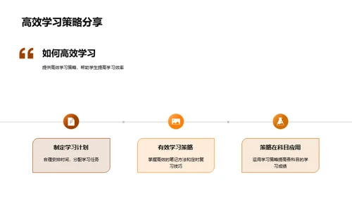 初二学霸养成记