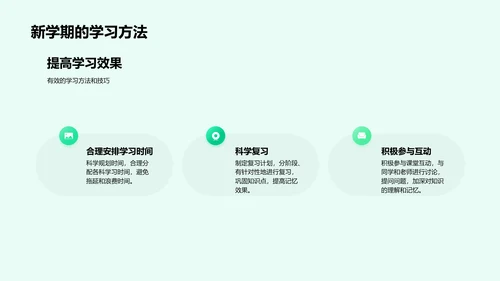 高一学习规划报告PPT模板